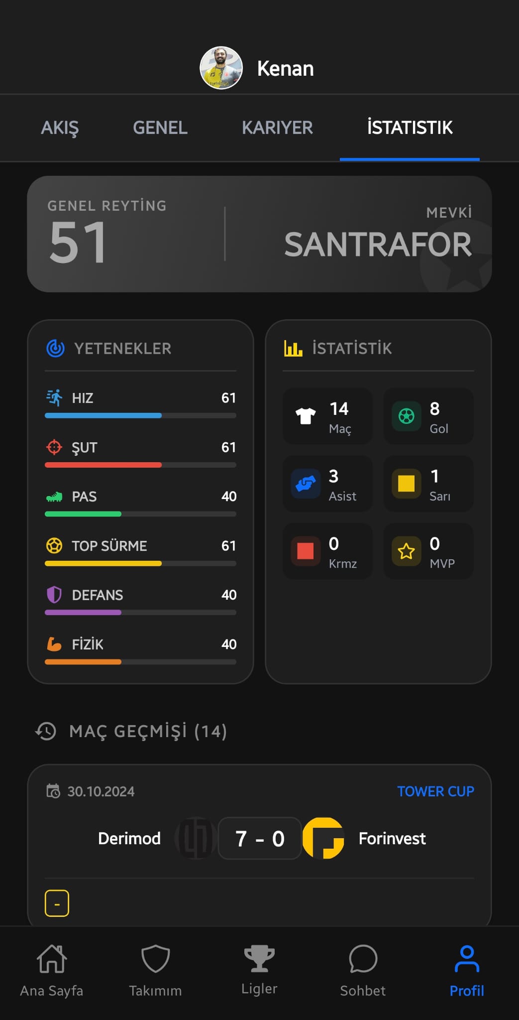 Bireysel Oyuncu İstatistikleri ve Yetenek Puanları